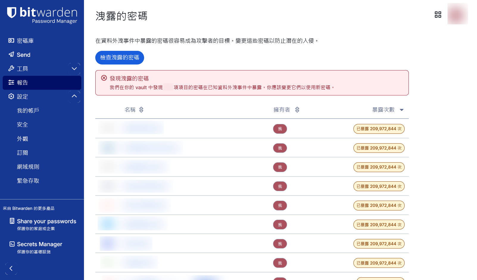 Bitwarden's 資料外洩報告特色